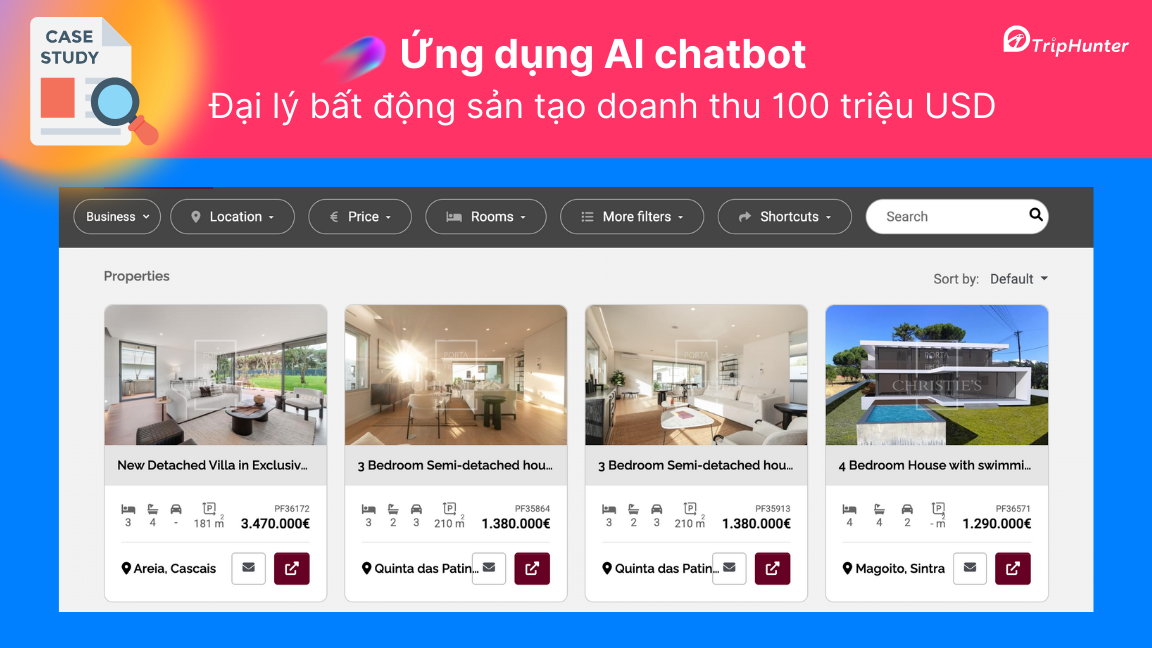 Đại lý bất động sản dùng AI chatbot đạt doanh số 100 triệu USD